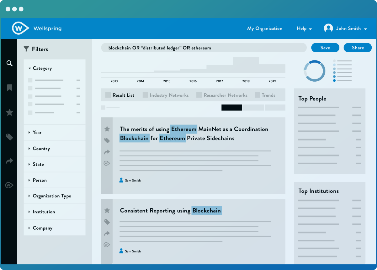 Wellspring Innovation manages innovation and tracks ideas