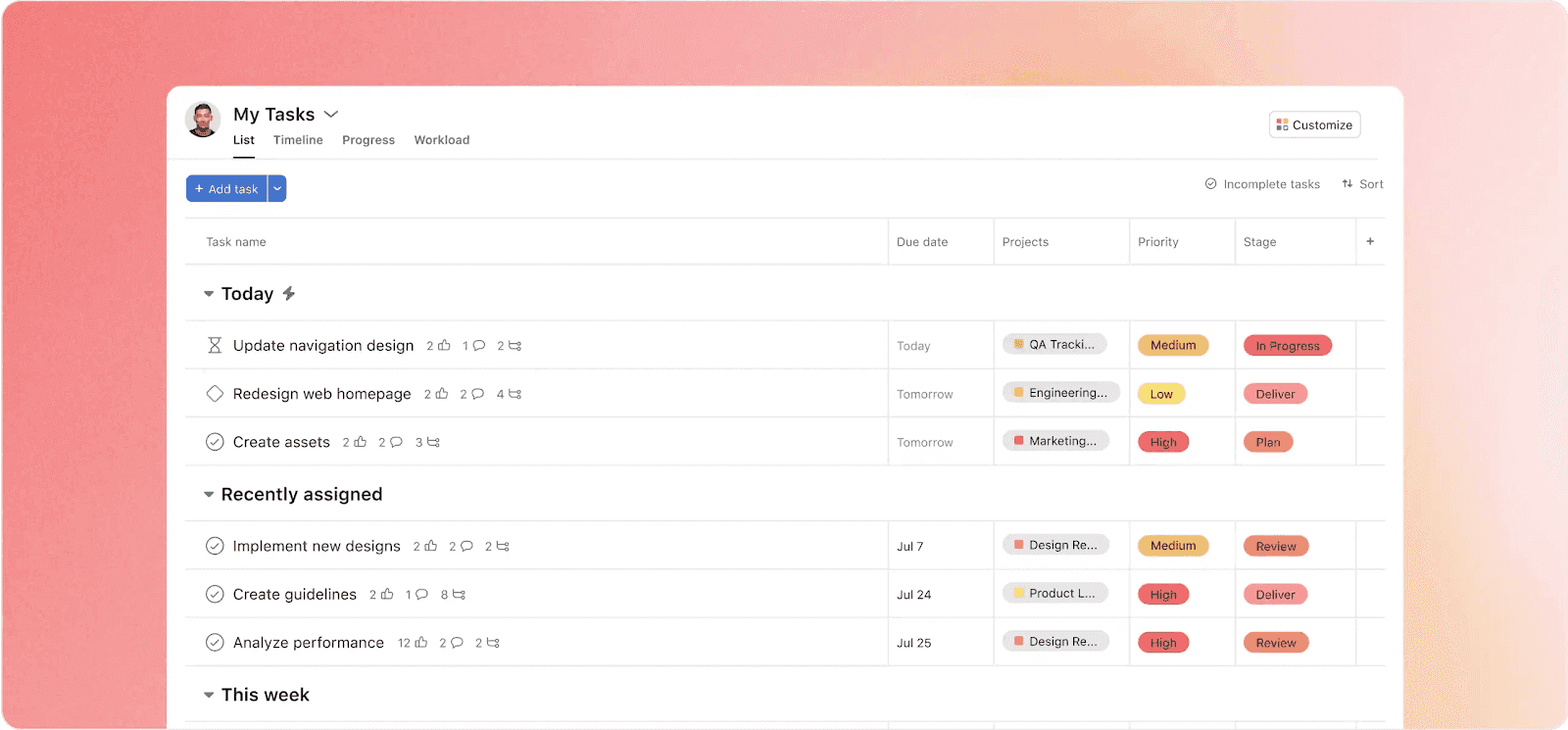 An image that displays the project management platform Asana 