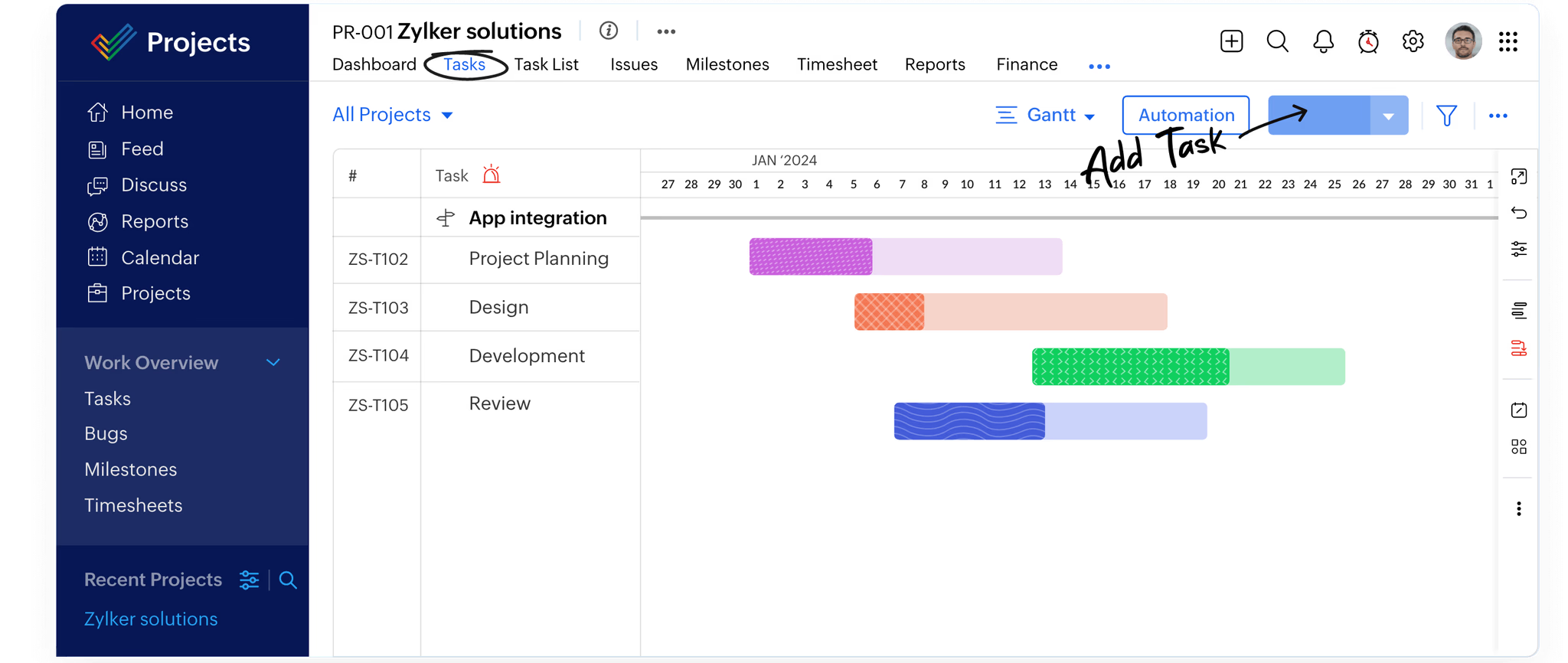Zoho project's dashboard