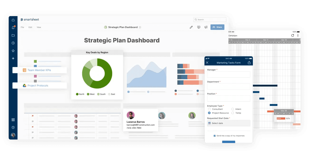 plan dashboard in smartsheet