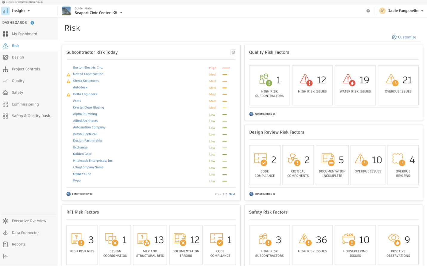 AI in Autodesk Construction Cloud