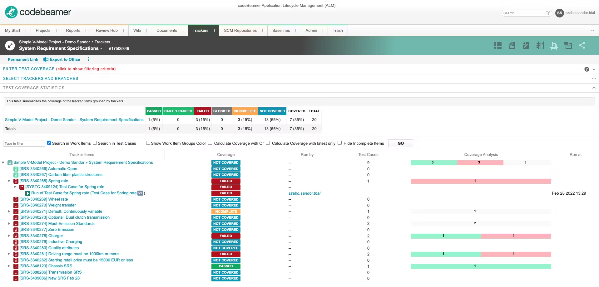 Interface of Polarion being using as a requirements management automotive software