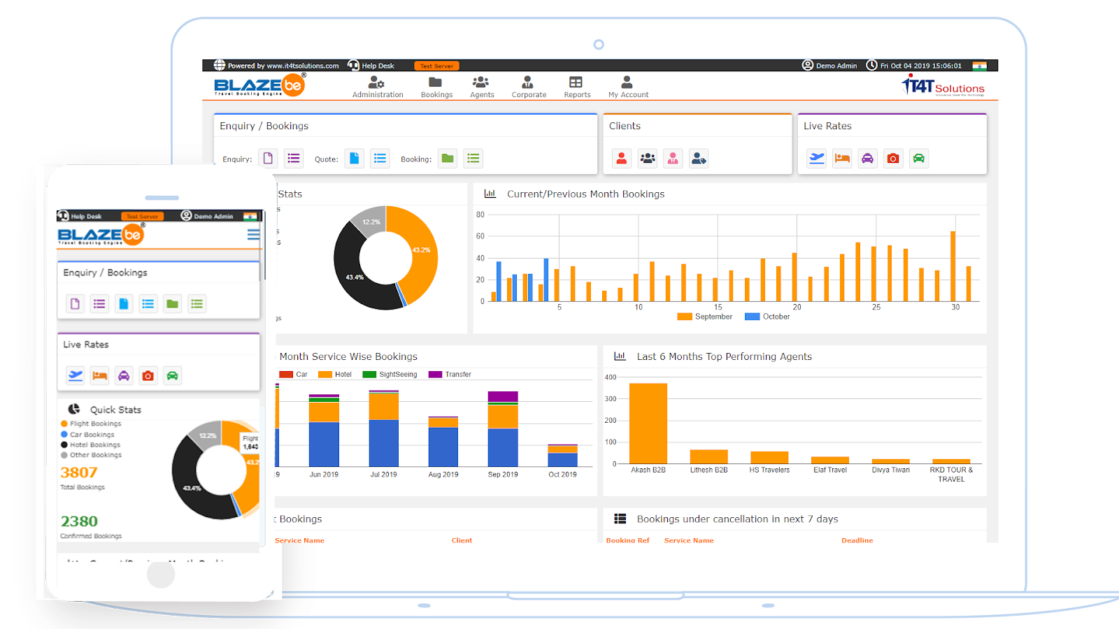 Travel MidOffice CRM back-office management