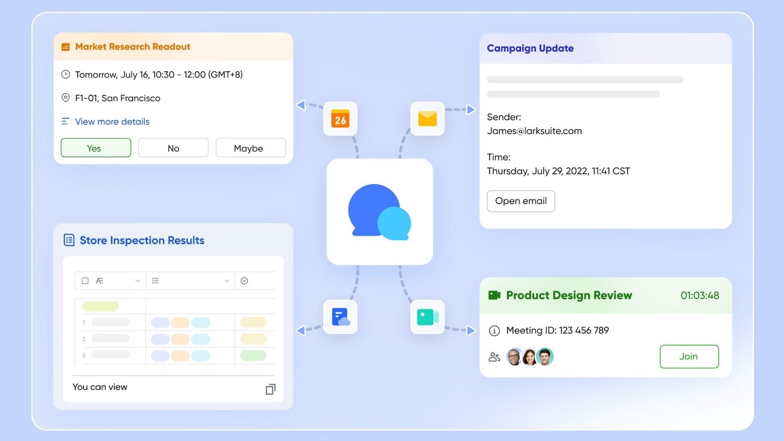 An intranet's centralized communication hub