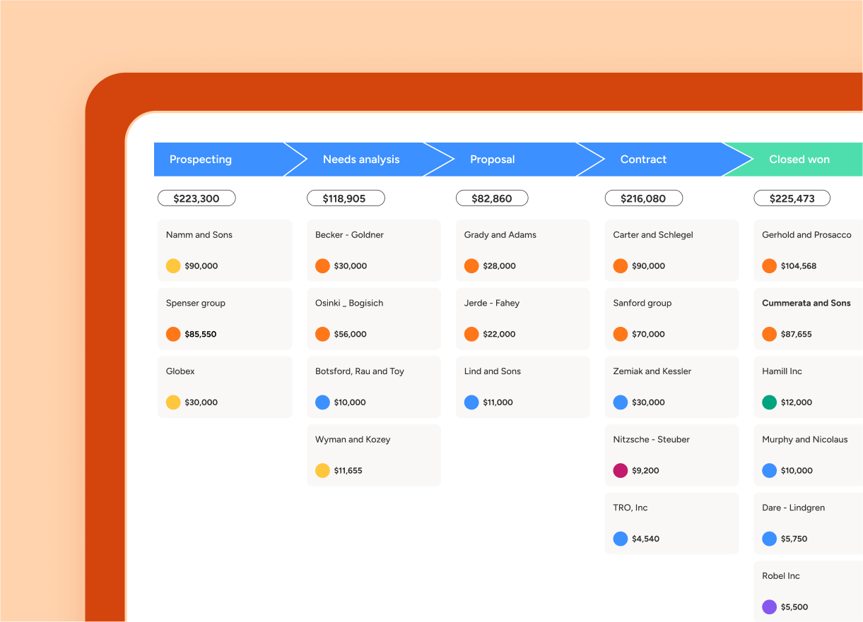 Interface of insightly, one of the most popular mainstream CRM applications