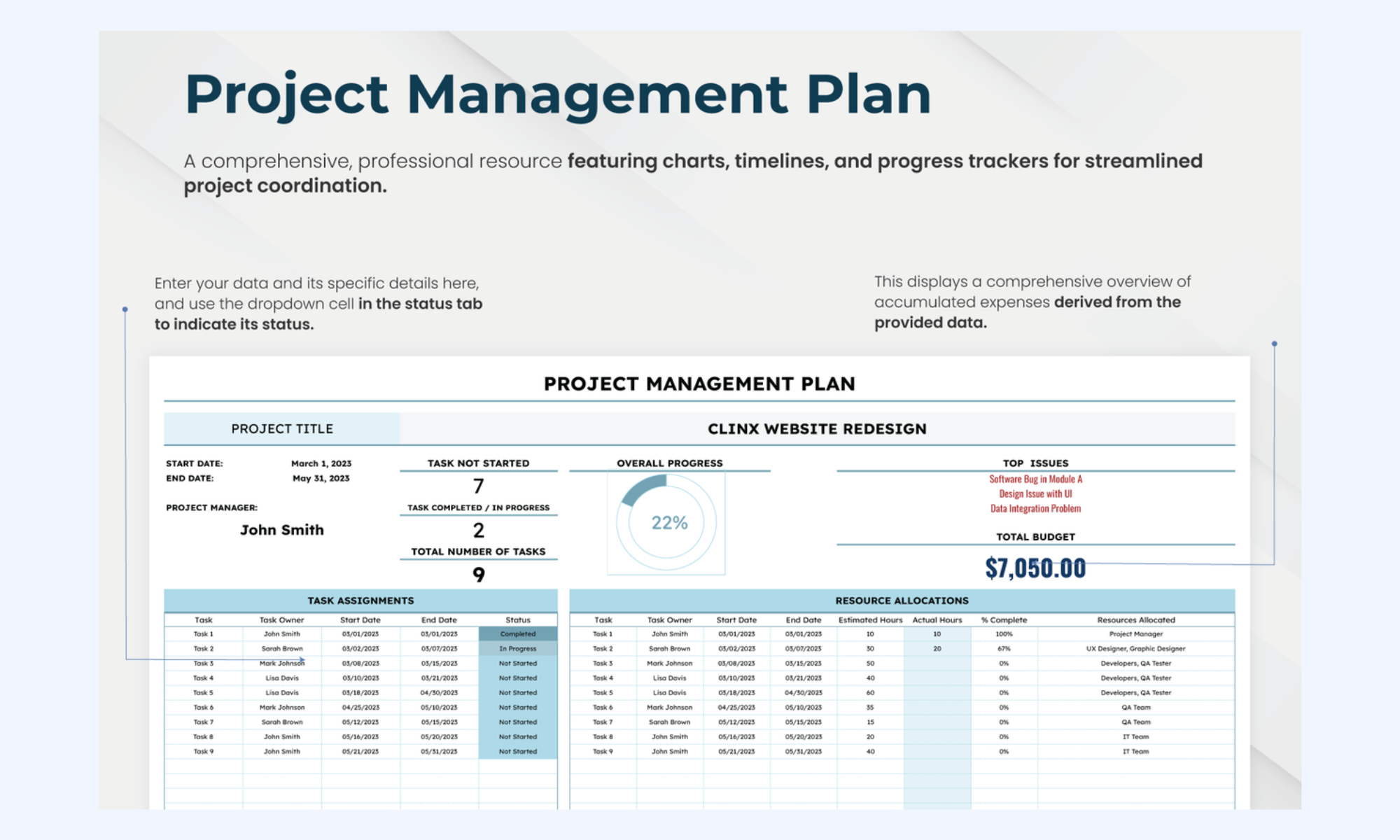 Project performance Excel dashboard