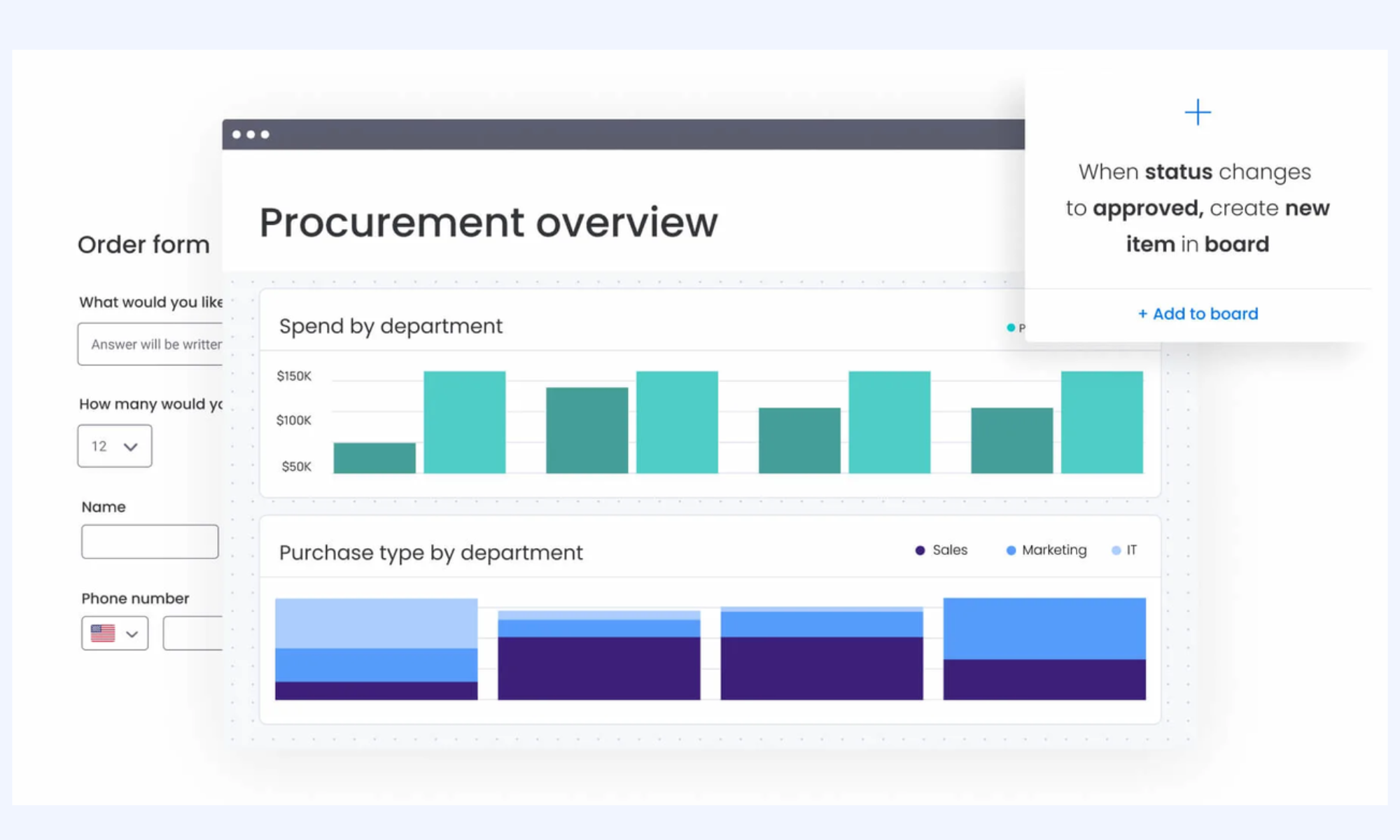 Monday.com is a visual workflow management platform