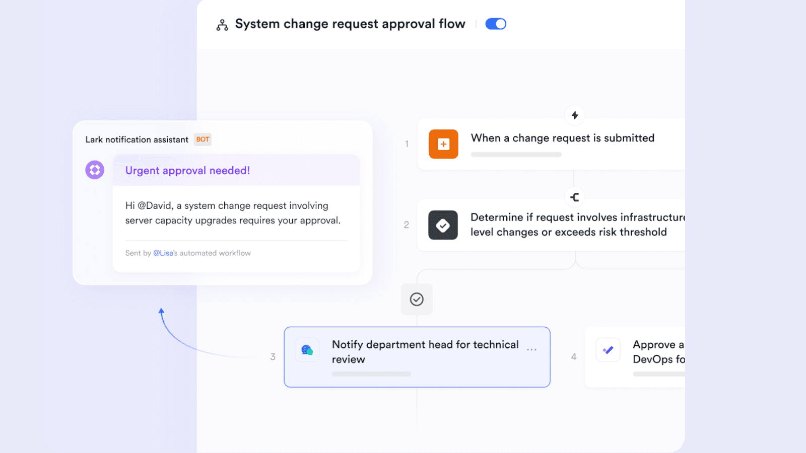 Lark supports automation in IT