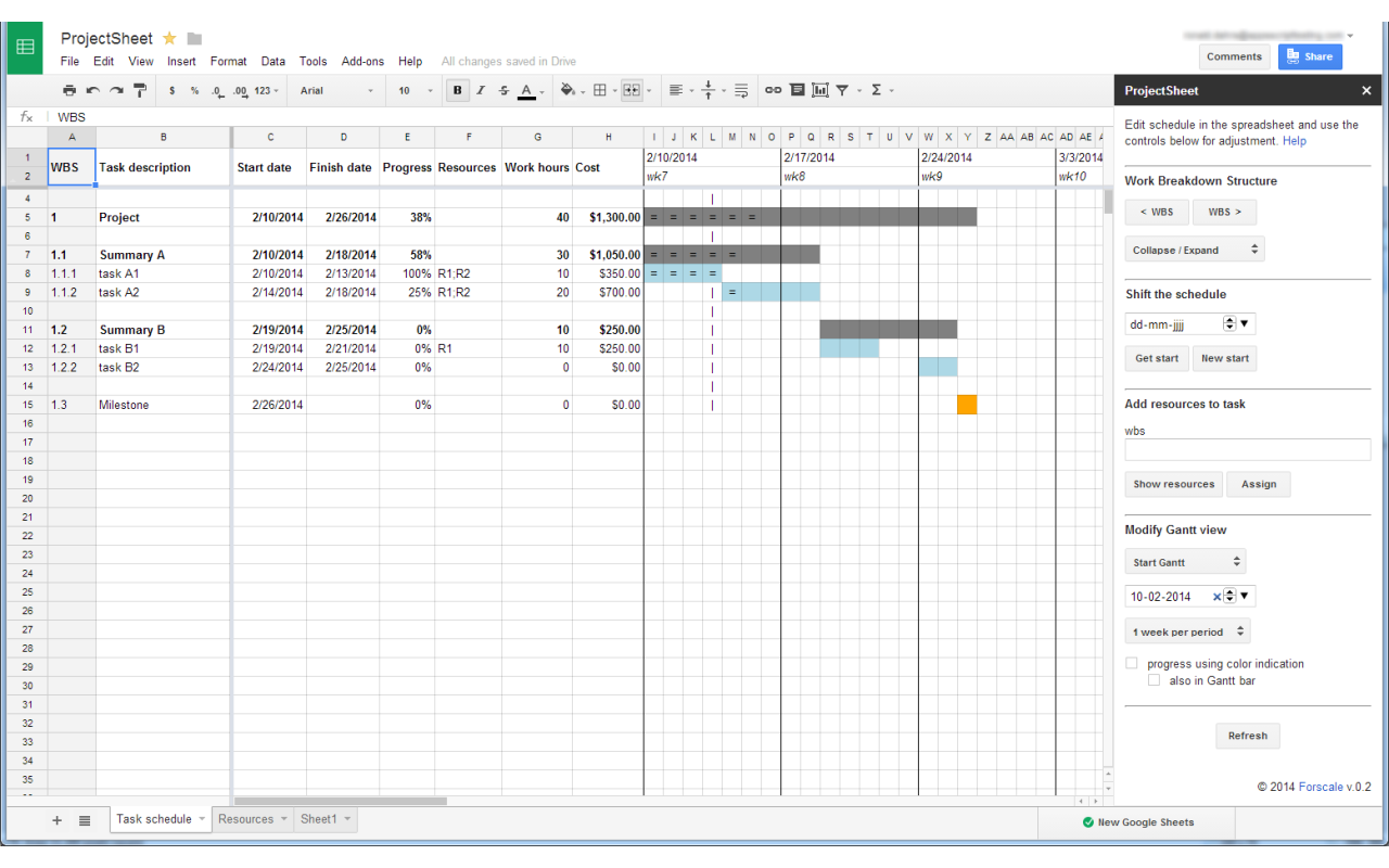 Google Sheets project management