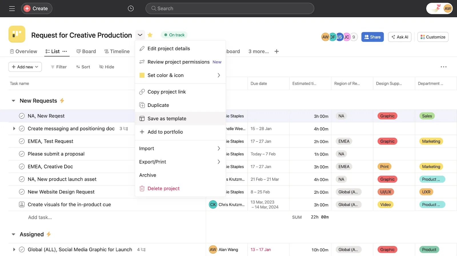 Asana campaign management dashboard