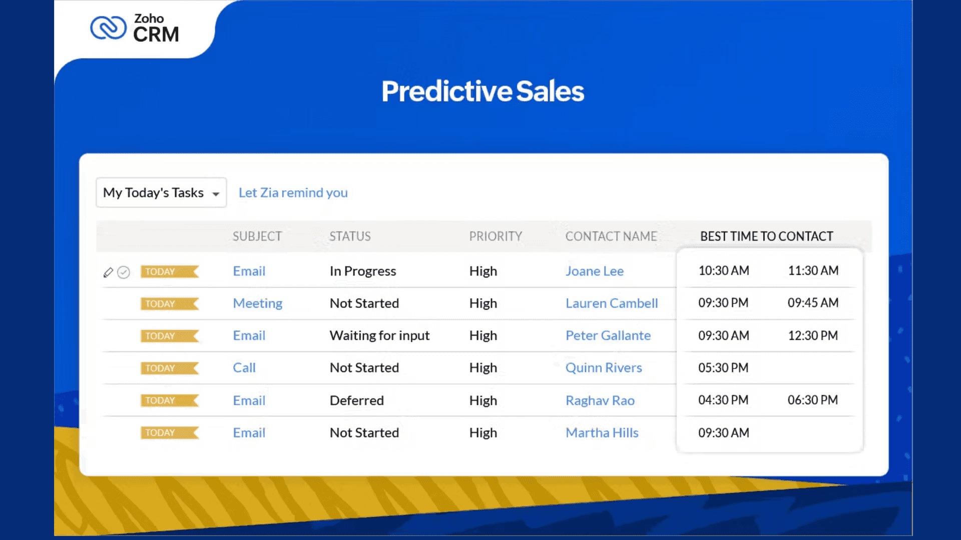 A sales table in Zoho CRM