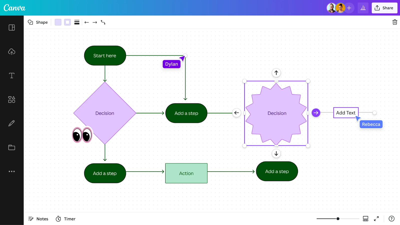 Canva Whiteboard, has some of the best flowchart design template