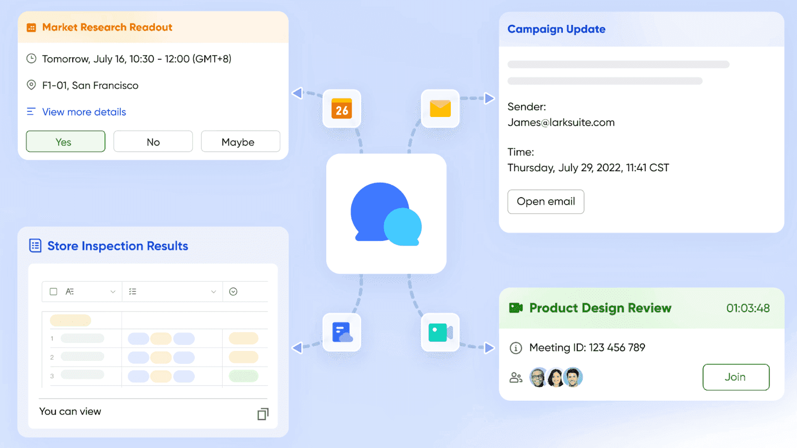 An image that displays collaboration features in Lark