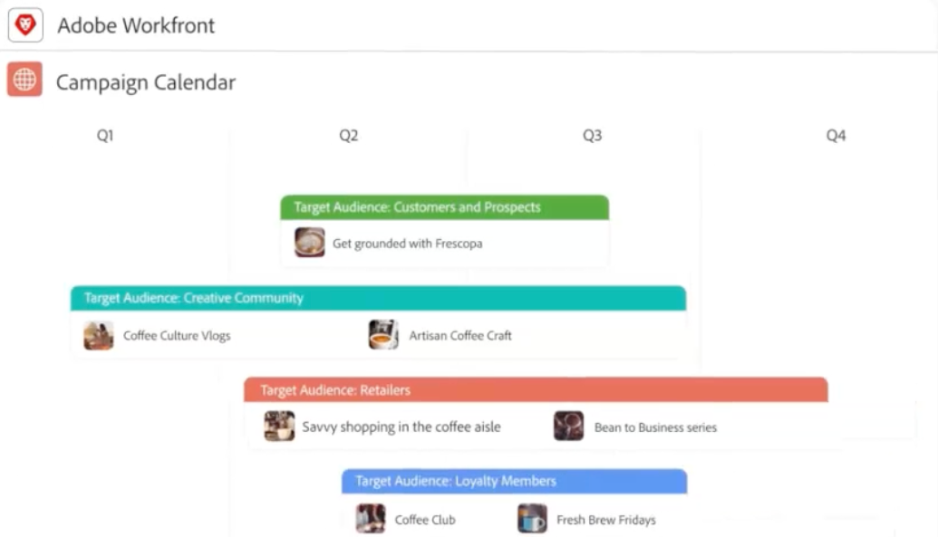 Adobe Workfront overview