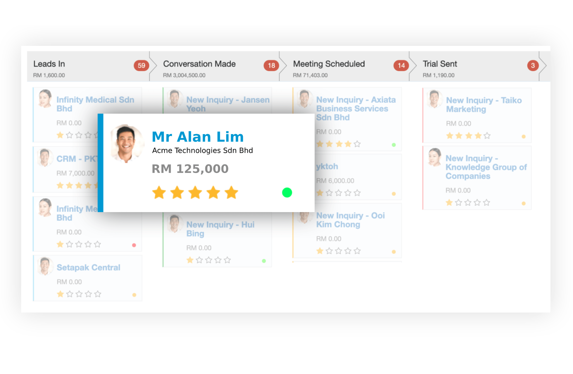 Nexible cloud CRM showing a visual sales pipeline with email, call, and meeting tracking