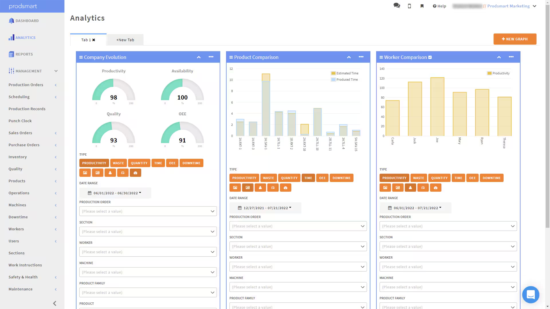 Prodsmart shop floor production monitoring platform