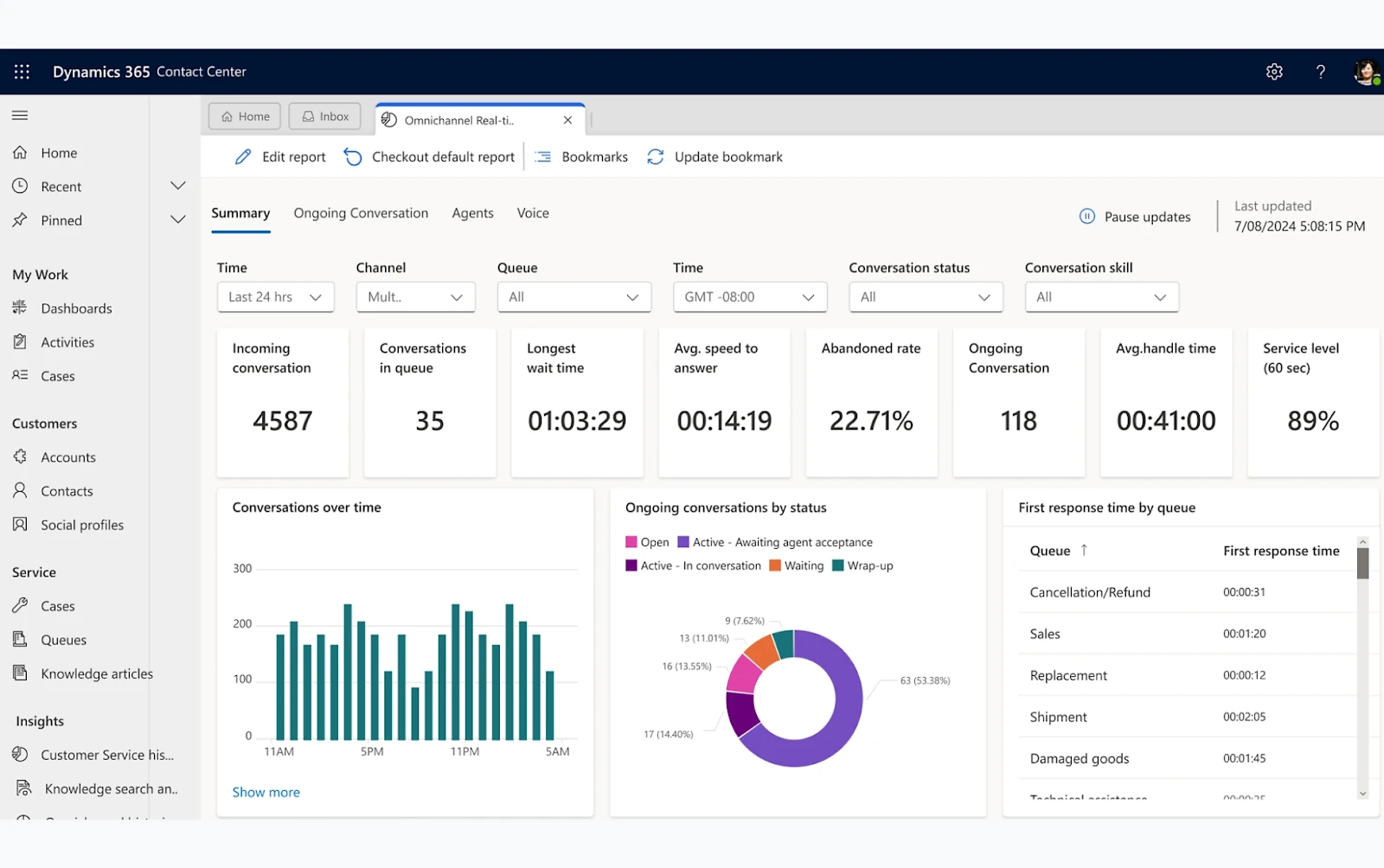 Dynamics 365 Contact Center