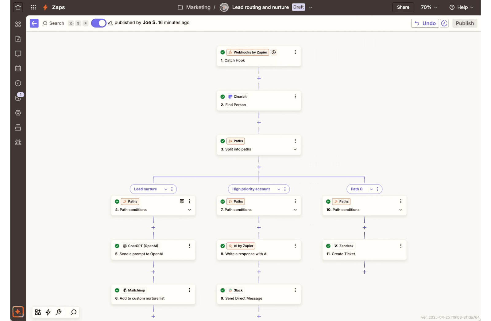 Design business process automation on Zapier