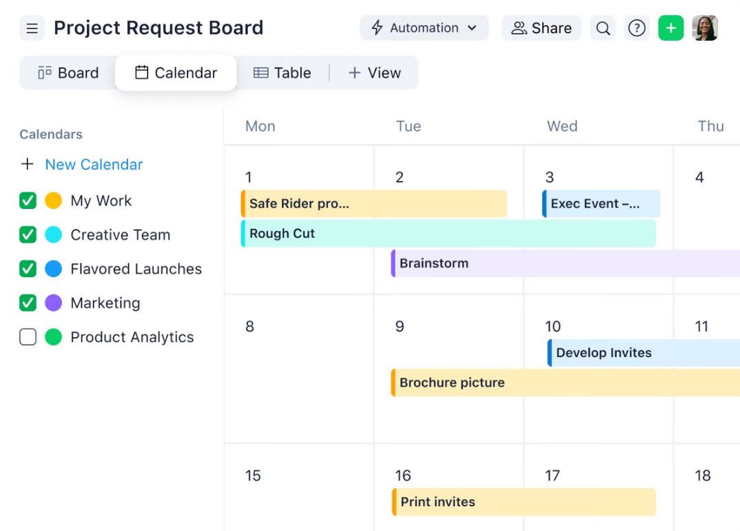 Screenshot of a project request board in Wrike's interface