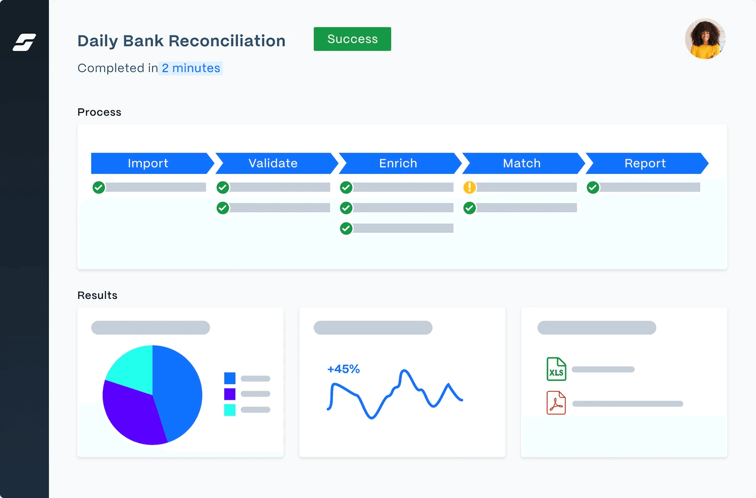 Solvexia's business process automation dashboard