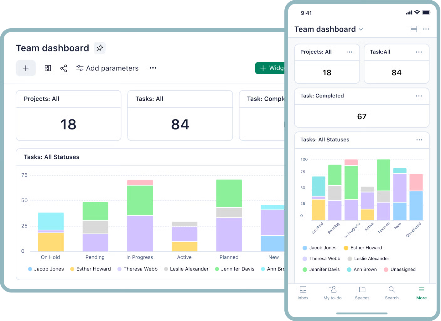Wrike's reporting with project dashboard