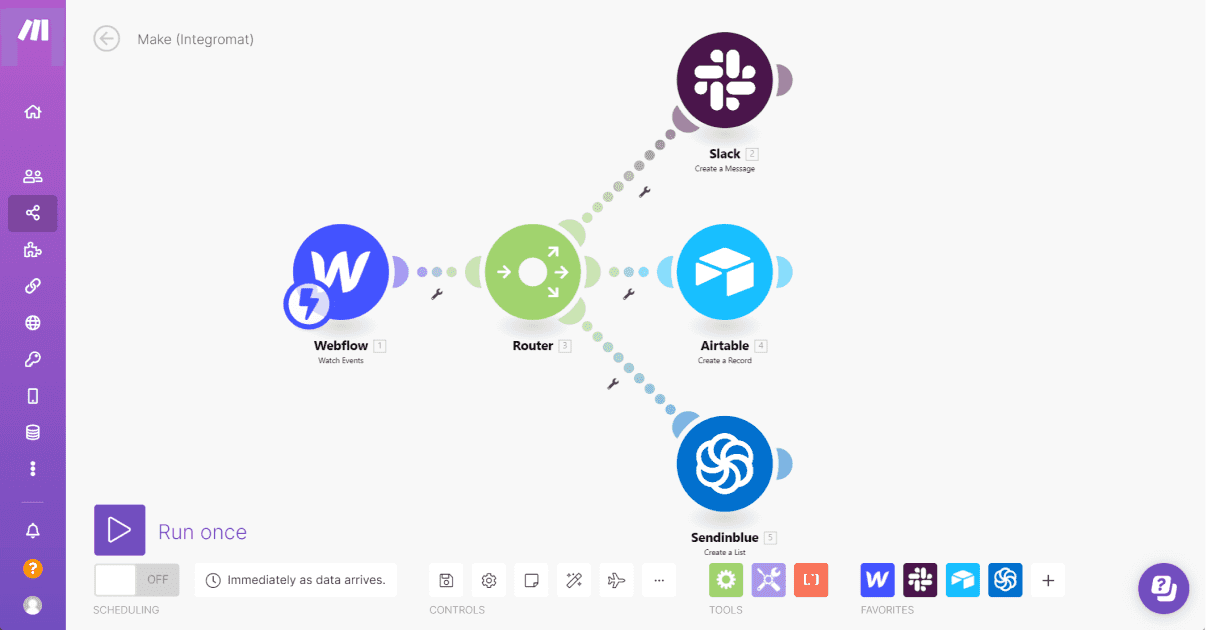 Make Visual workflow automation platform for complex processes
