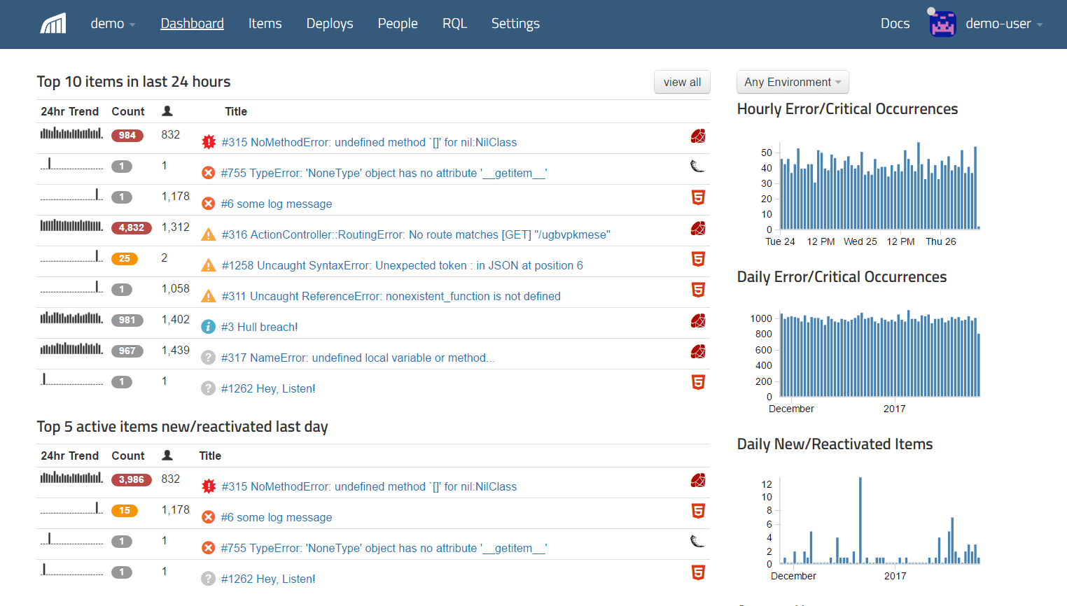 Rollbar automated bug reporting platform