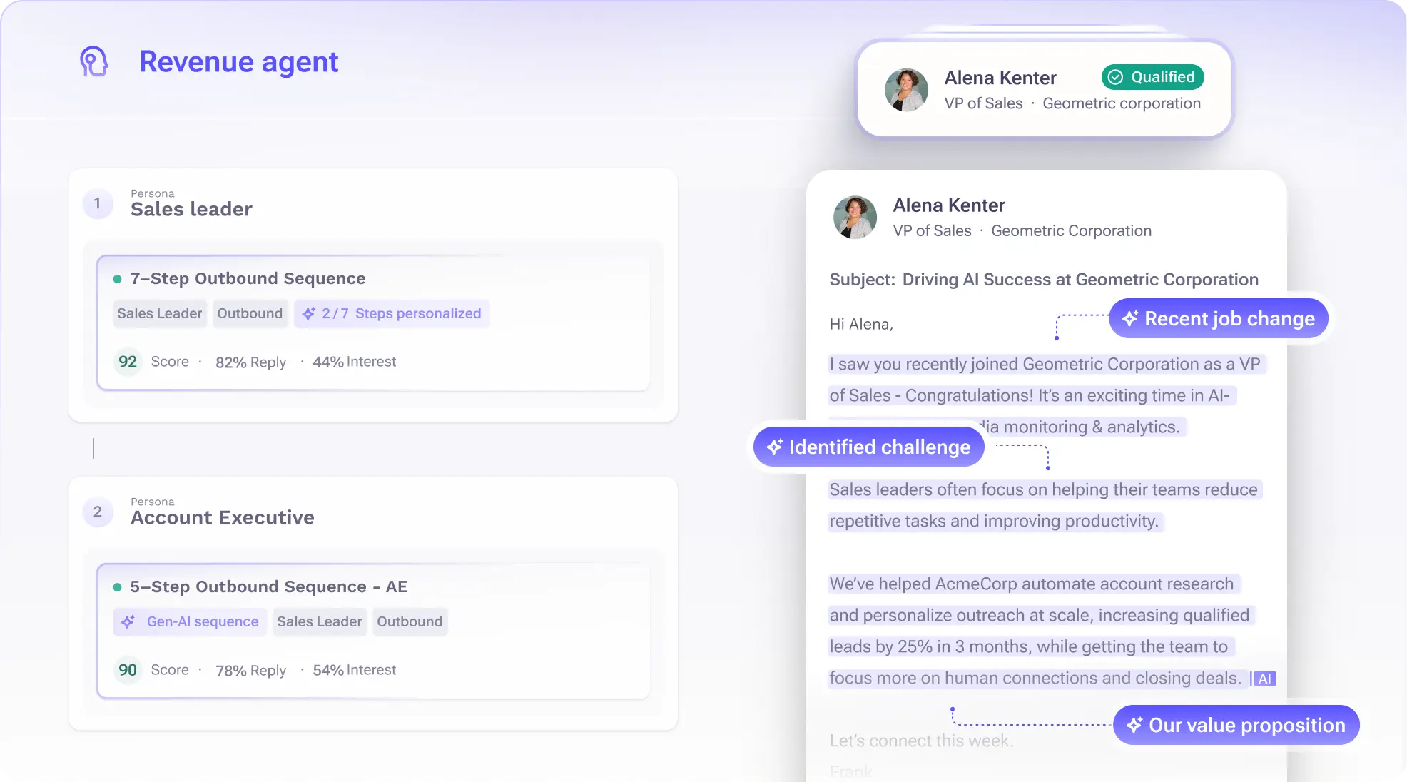 Outreach AI revenue workflow