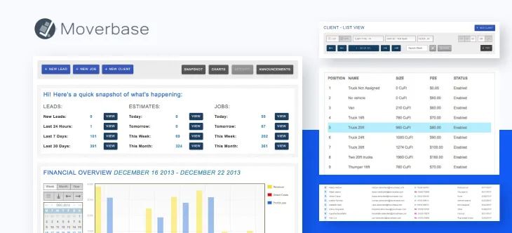Movervase's CRM Software dashboard overview