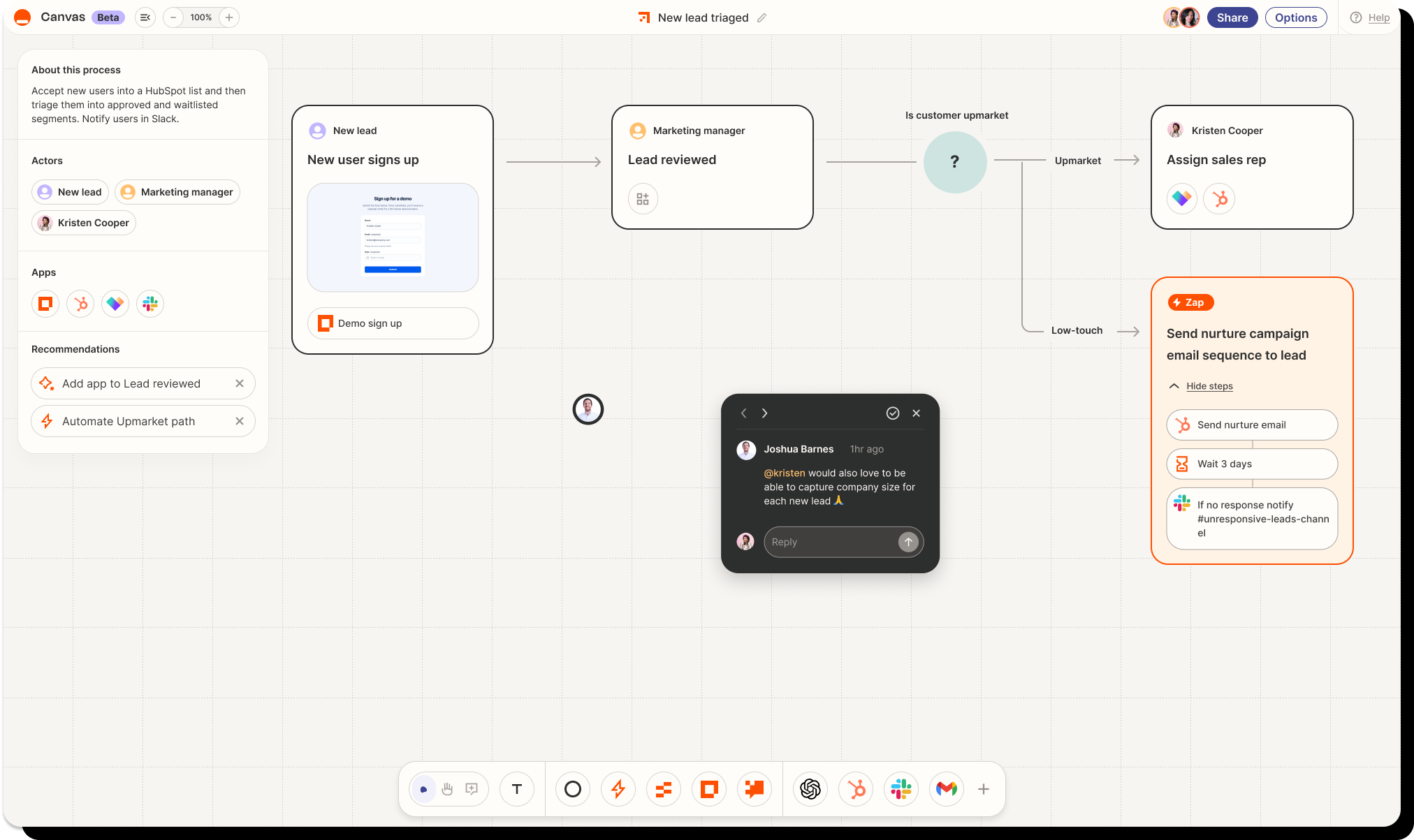 Zapier Canvas overview