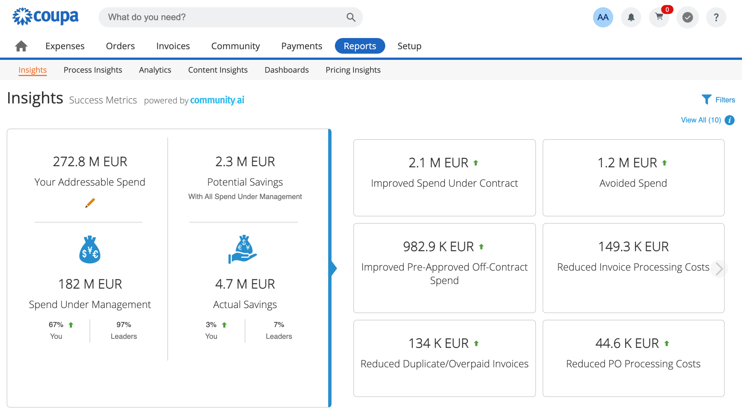 Coupa invoice management platform