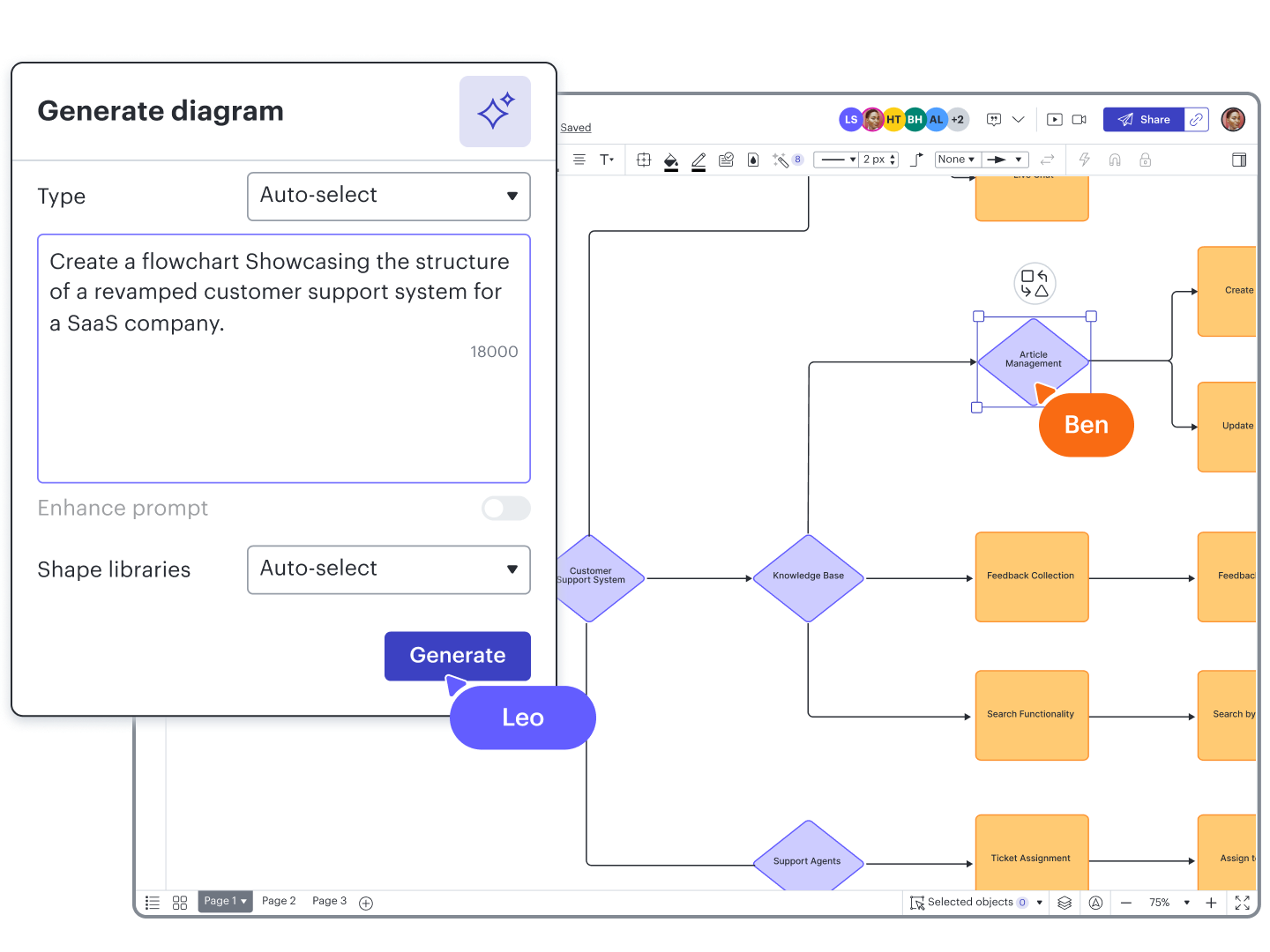 Lucidchart overview