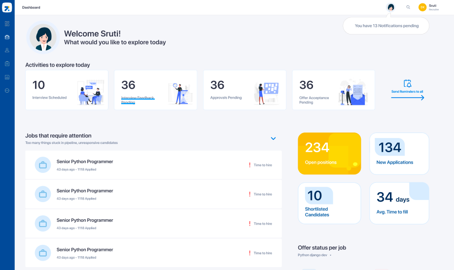 Zappyhire enterprise recruiting automation
