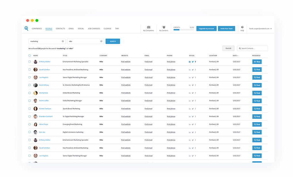 Seamless.ai: AI-powered sales intelligence software