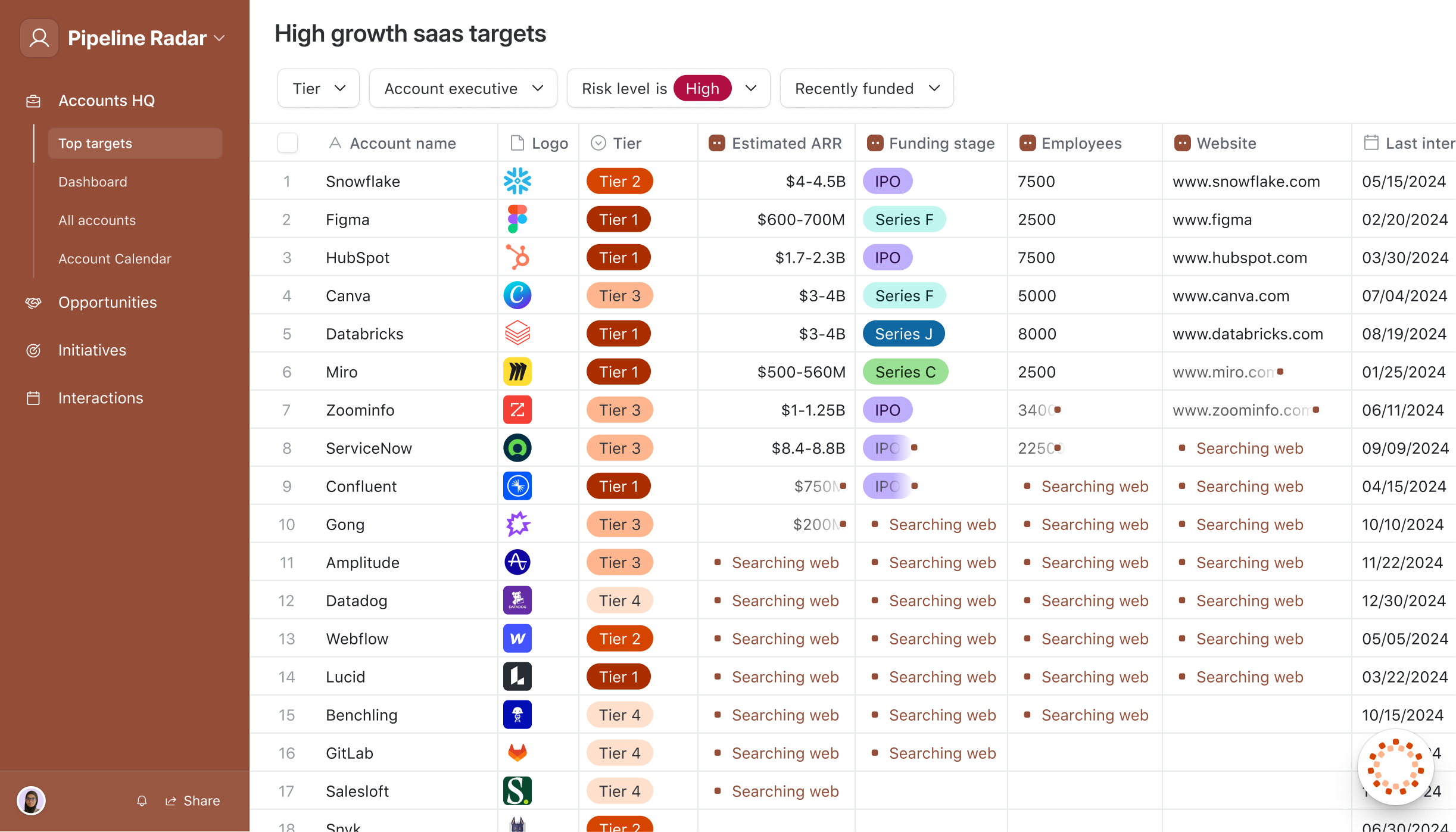 Organize data in spreadsheets in Airtable