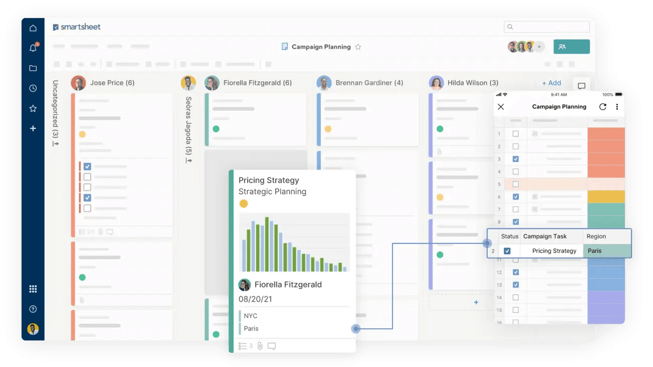 Project management on Smartsheet