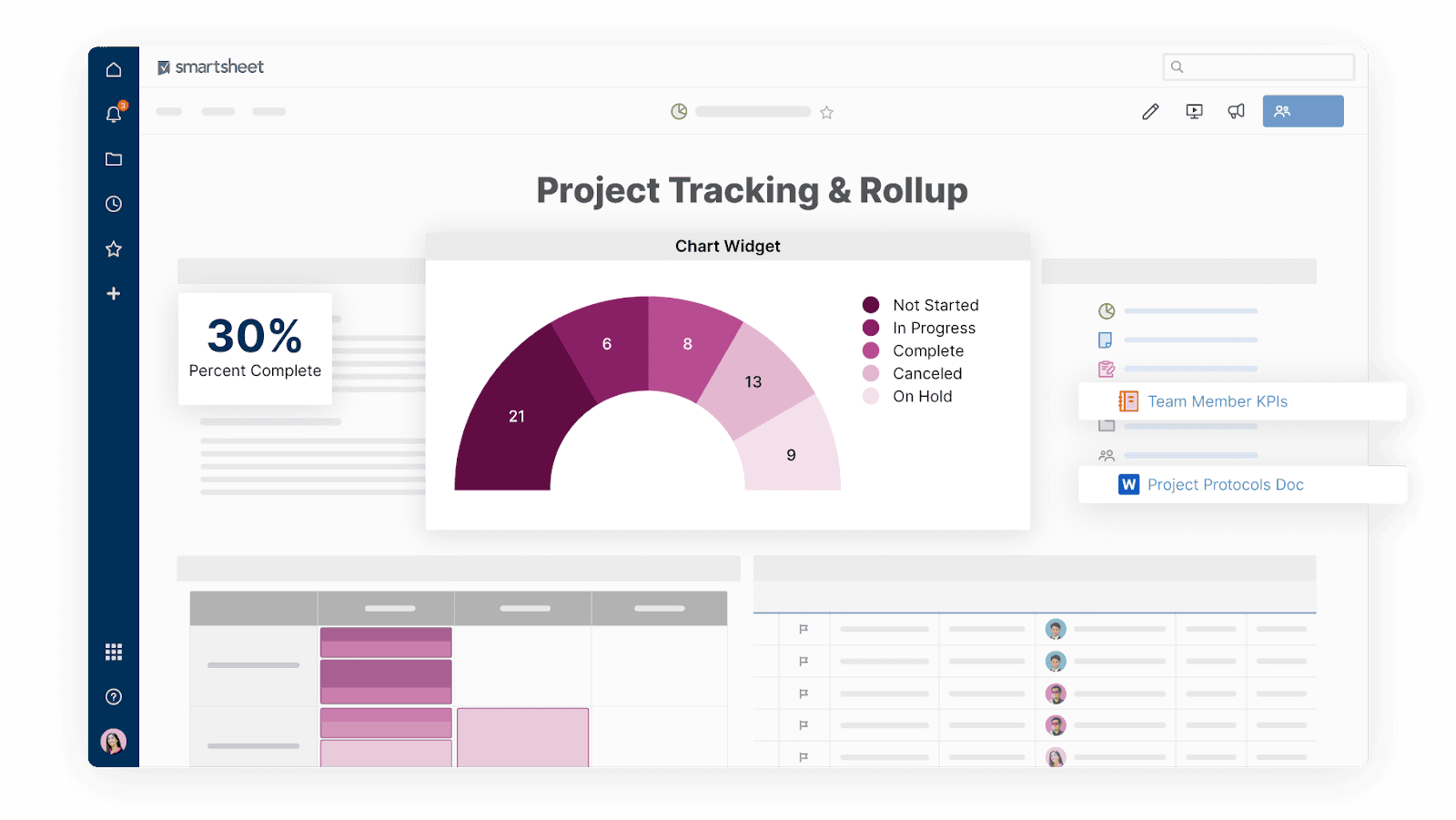 Use spreadsheets and more to track projects in Smartsheet