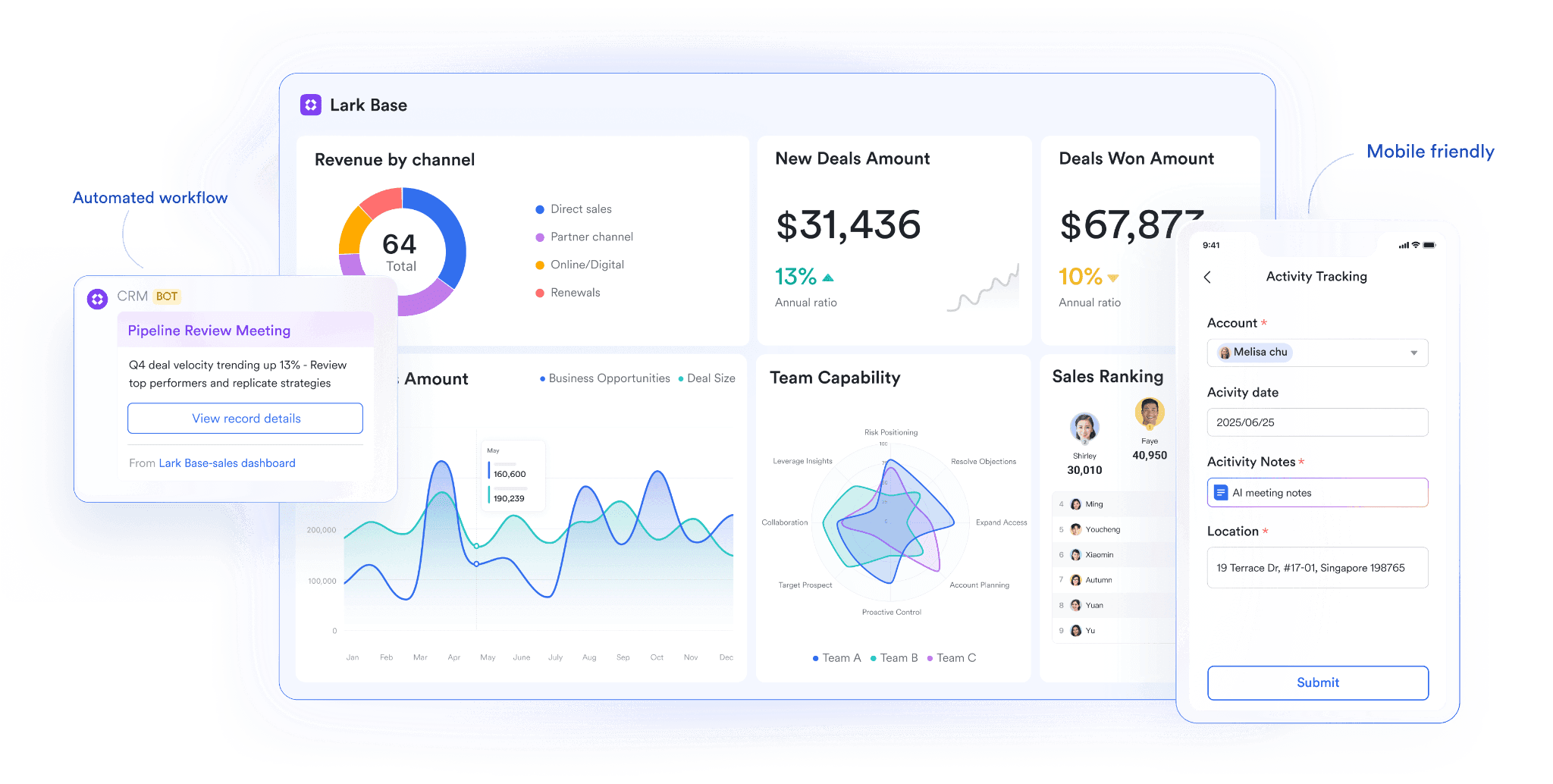Lark base dashboards and workflow management&nbsp;