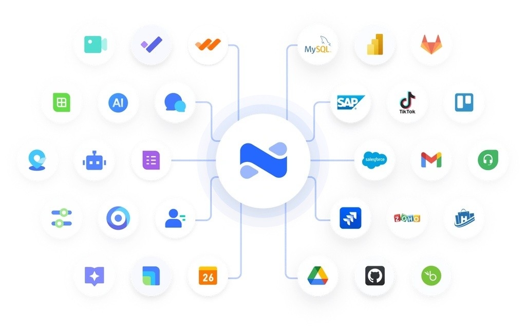 Integrate apps with Lark