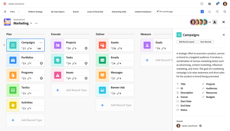 Adobe Workfront marketing campaign dashboard