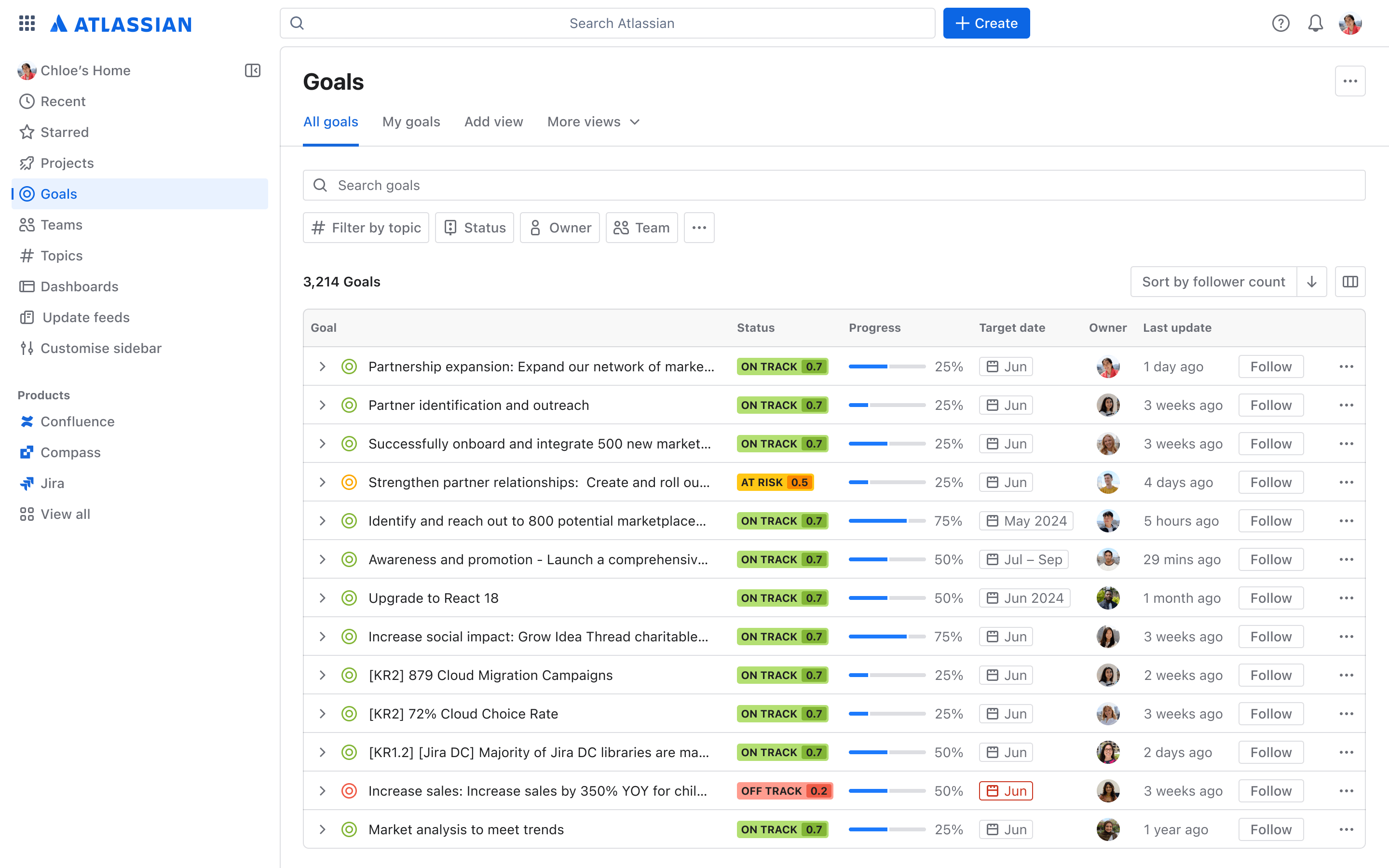 Jira