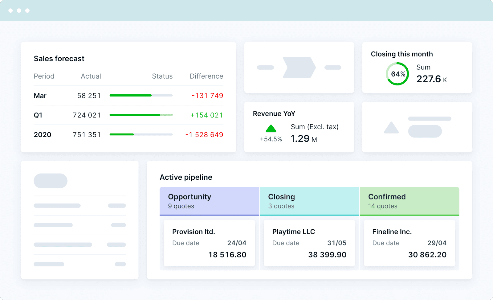 Scoro's dashboard interface, one of its key analytical capabilities