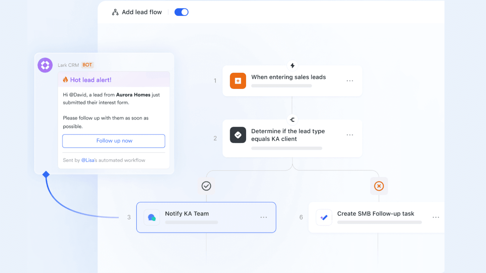 robust workflow automation of Lark