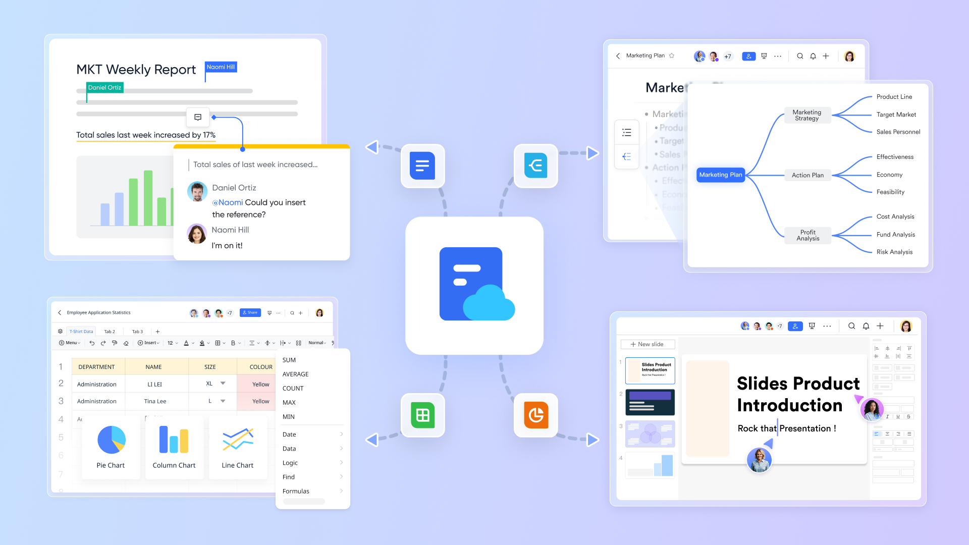 Lark Docs works as a comprehensive documentation feature