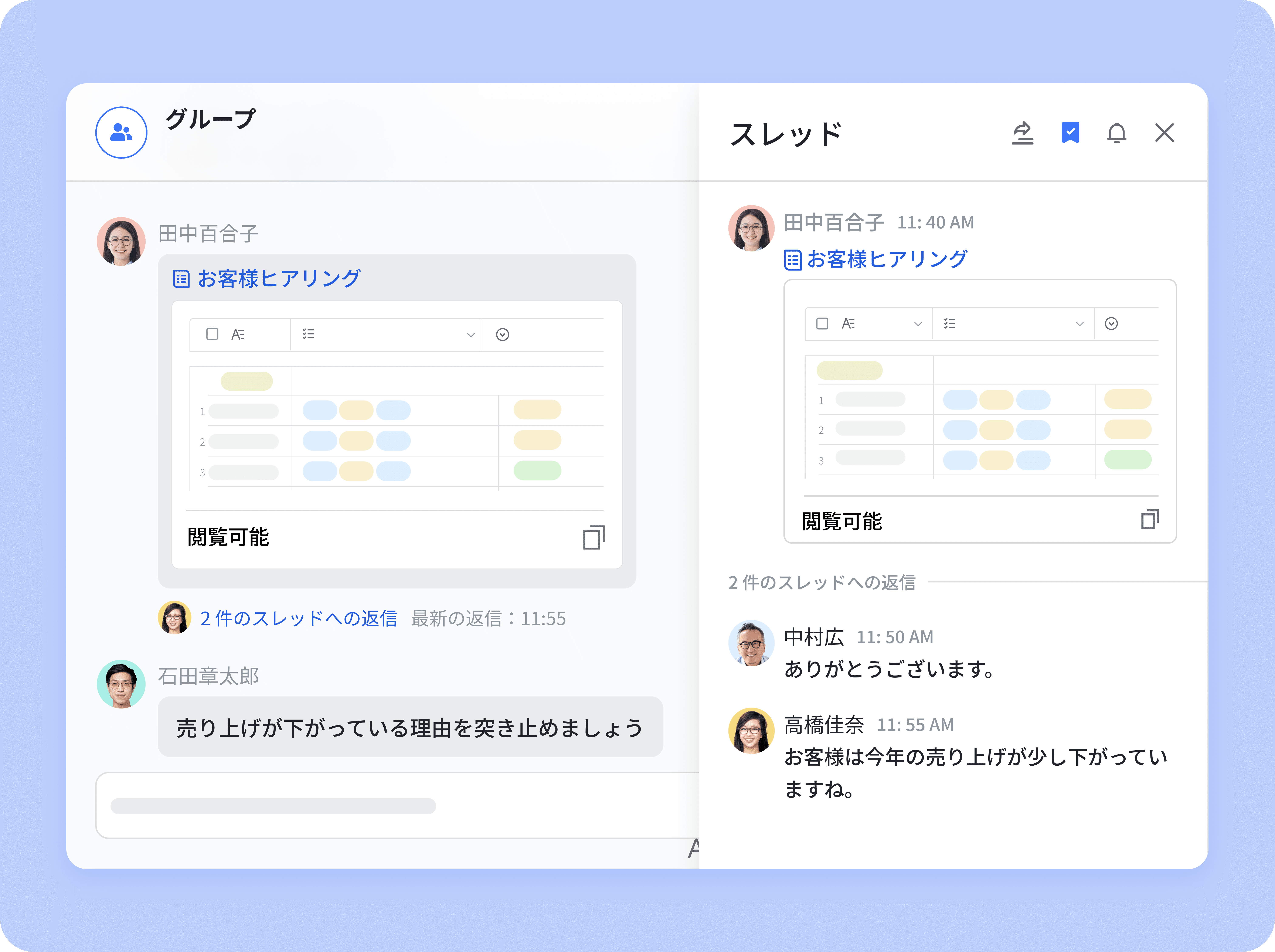 コミュニケーションの一元化