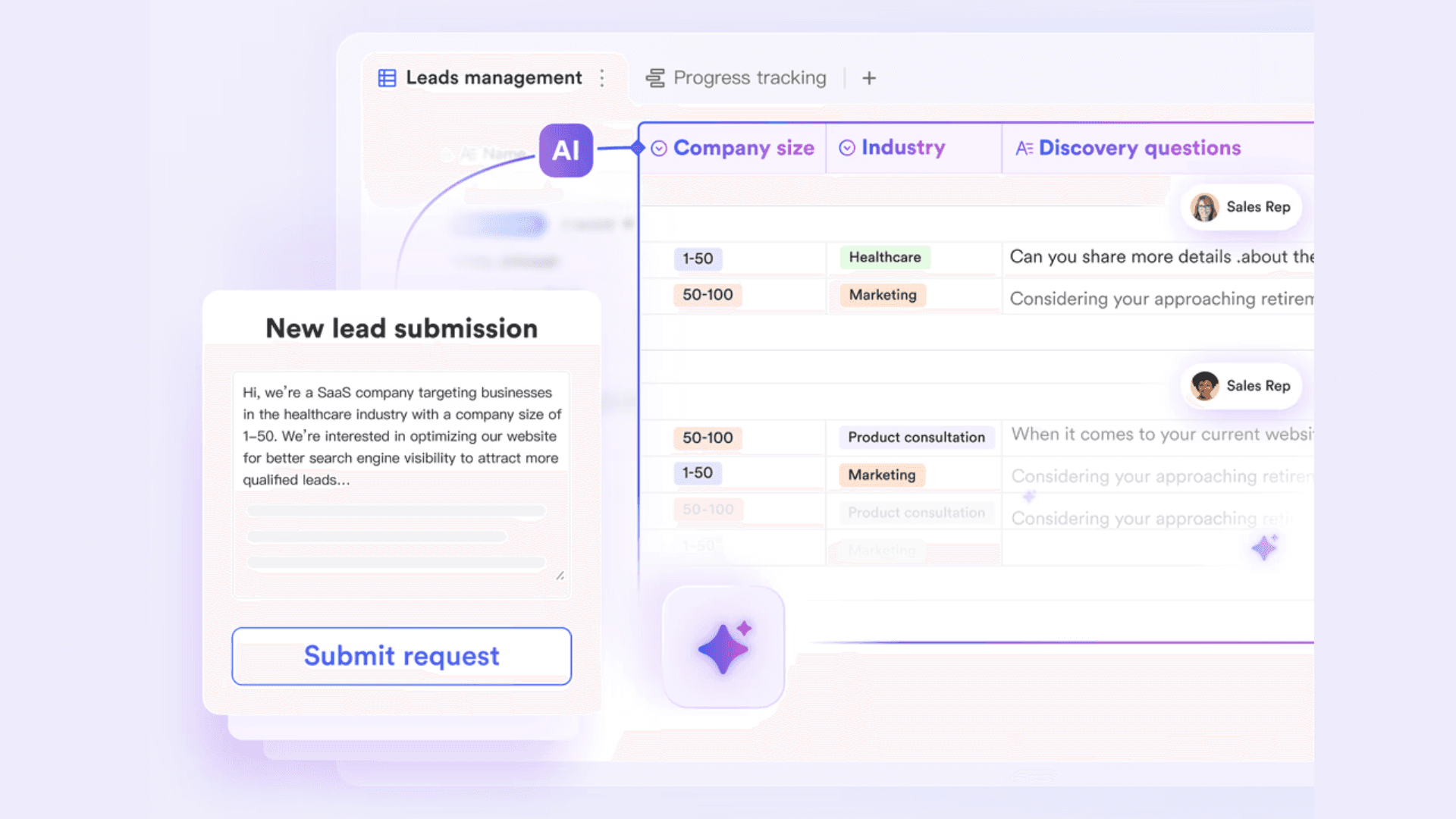 AI-empowered automated workflow with Lark