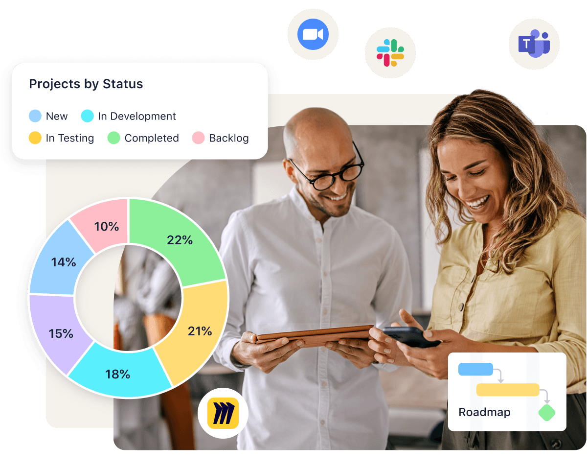 Project management on Wrike