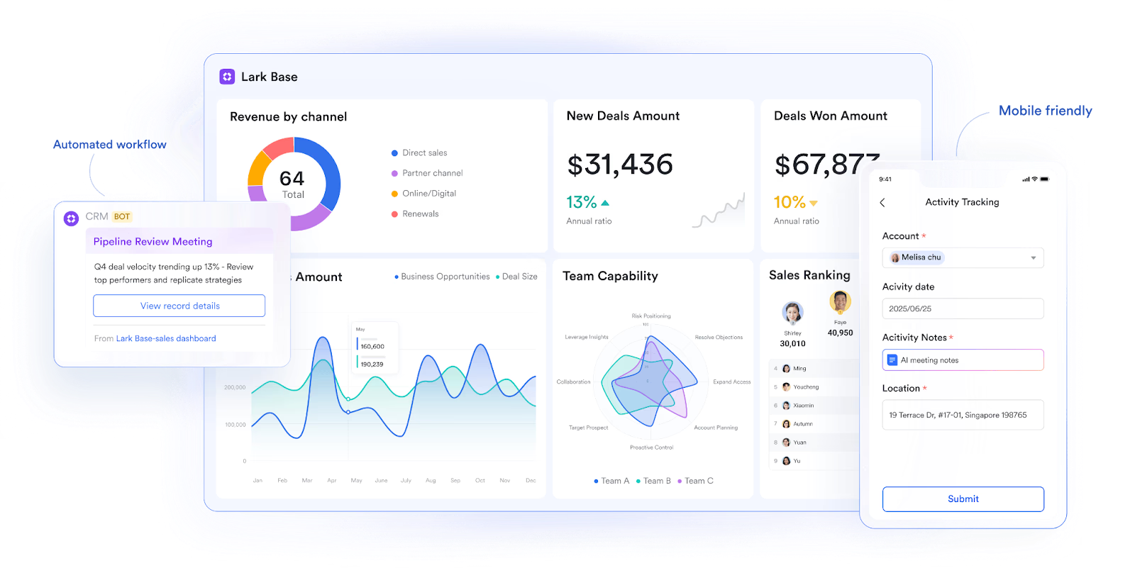 Lark all-in-one CRM for travel agencies