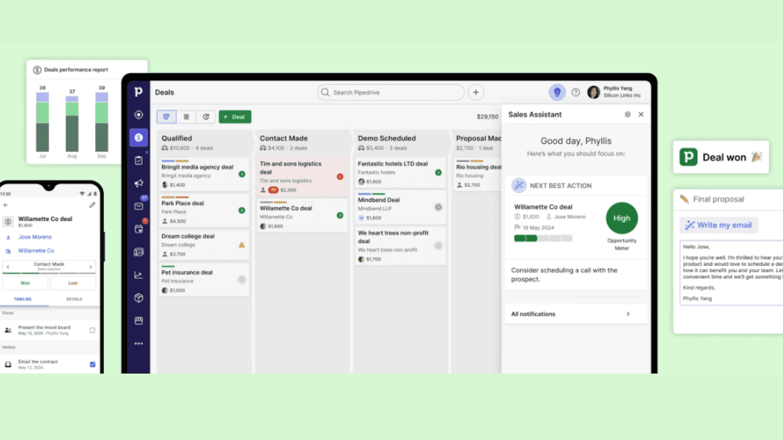 Pipedrive custom CRM