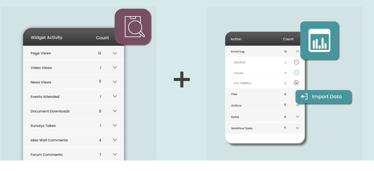 Engagement Hub supports stakeholder management software